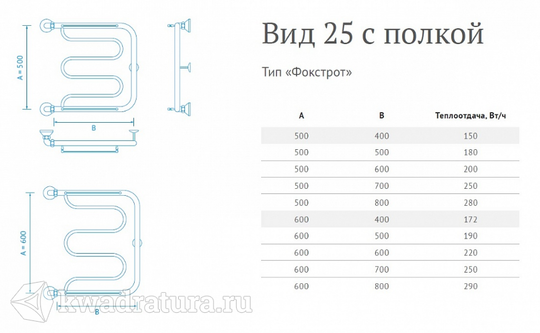 Полотенцесушитель маргроид вид 70 50x60 фокстрот